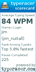 Scorecard for user jim_nuttall