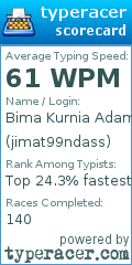Scorecard for user jimat99ndass