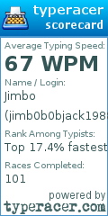 Scorecard for user jimb0b0bjack1988