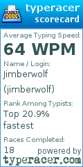 Scorecard for user jimberwolf