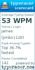 Scorecard for user jimbo1126