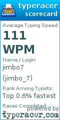 Scorecard for user jimbo_7