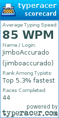 Scorecard for user jimboaccurado