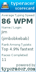 Scorecard for user jimbobkebab