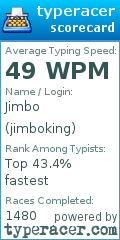 Scorecard for user jimboking