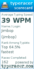 Scorecard for user jimbop