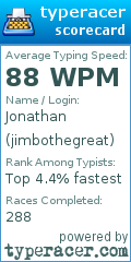 Scorecard for user jimbothegreat