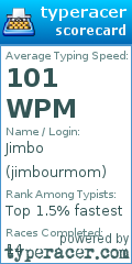 Scorecard for user jimbourmom