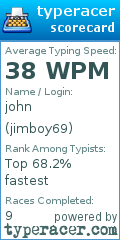 Scorecard for user jimboy69