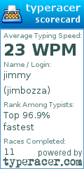 Scorecard for user jimbozza