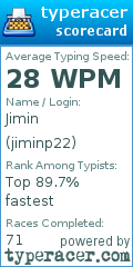 Scorecard for user jiminp22