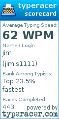 Scorecard for user jimis1111