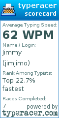 Scorecard for user jimjimo