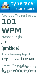 Scorecard for user jimklide