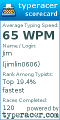 Scorecard for user jimlin0606