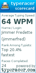 Scorecard for user jimmerfred