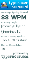 Scorecard for user jimminybilly