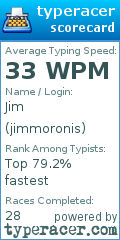 Scorecard for user jimmoronis