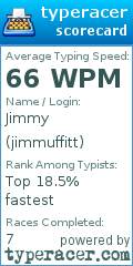 Scorecard for user jimmuffitt