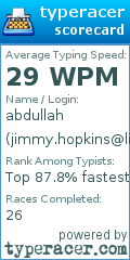 Scorecard for user jimmy.hopkins@liveadmins.com