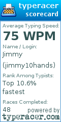 Scorecard for user jimmy10hands