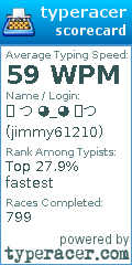 Scorecard for user jimmy61210
