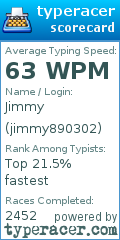 Scorecard for user jimmy890302