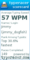 Scorecard for user jimmy_dogfish