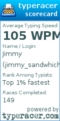 Scorecard for user jimmy_sandwhichfingers