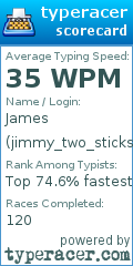 Scorecard for user jimmy_two_sticks