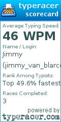 Scorecard for user jimmy_van_blarcom