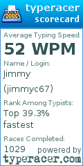Scorecard for user jimmyc67
