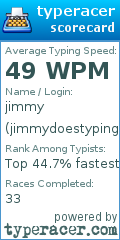 Scorecard for user jimmydoestyping