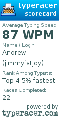 Scorecard for user jimmyfatjoy