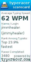 Scorecard for user jimmyhealer