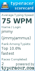 Scorecard for user jimmyjammus
