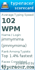 Scorecard for user jimmymima