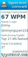 Scorecard for user jimmynguyen1337