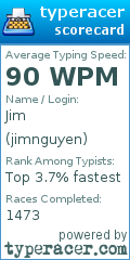 Scorecard for user jimnguyen