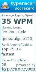 Scorecard for user jimpaulgelo123