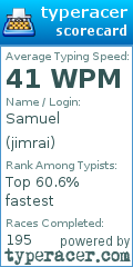 Scorecard for user jimrai