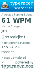 Scorecard for user jimtasticjim