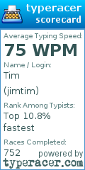 Scorecard for user jimtim