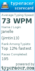 Scorecard for user jimtin13
