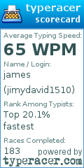 Scorecard for user jimydavid1510