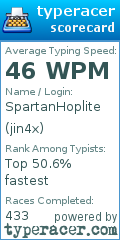 Scorecard for user jin4x