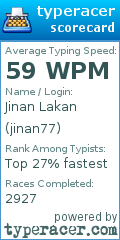 Scorecard for user jinan77
