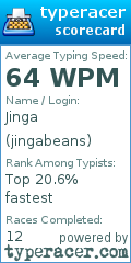 Scorecard for user jingabeans