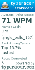 Scorecard for user jingle_bells_157