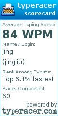 Scorecard for user jingliu